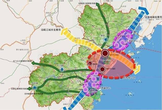 永嘉黄田最新规划