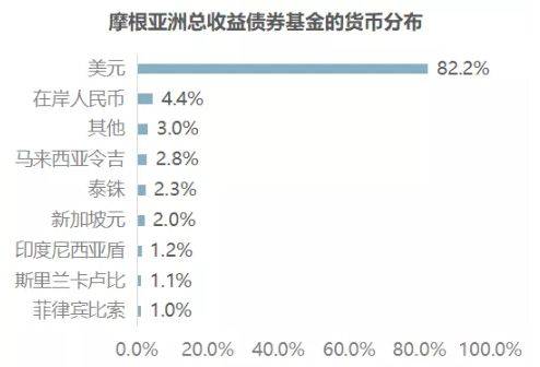 新澳天天开奖资料大全最新5,最佳实践策略实施_X98.248