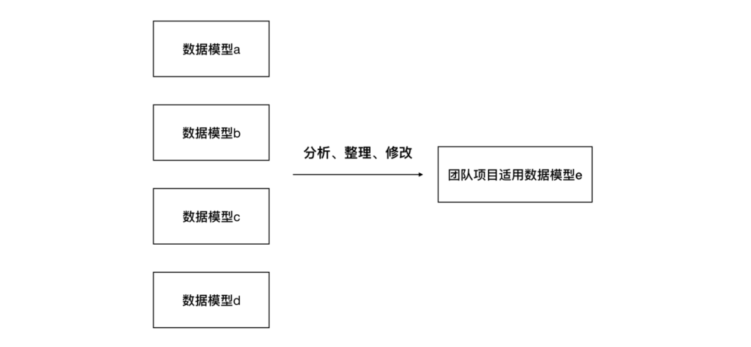 新澳最新内部资料,数据导向实施步骤_BT13.370