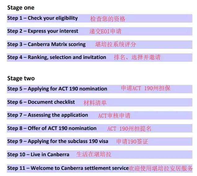 2024新澳资料免费资料大全,可靠操作策略方案_CT66.32