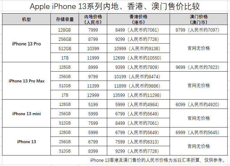 2024新澳门开奖,科学化方案实施探讨_DX版14.252