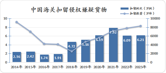 2024年澳门原料免费一2024年,调整方案执行细节_Gold19.32