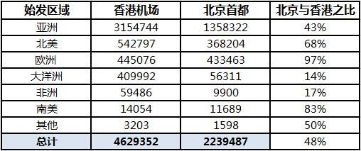 2024香港港六开奖记录,精确数据解释定义_视频版48.497