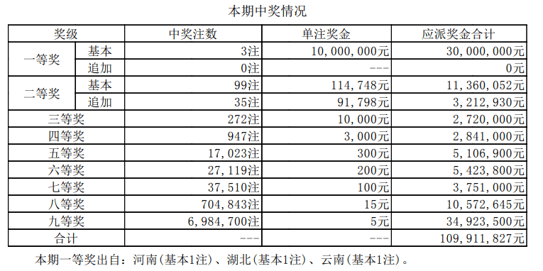 新澳门天天开奖结果888,精准分析实施_进阶版84.341