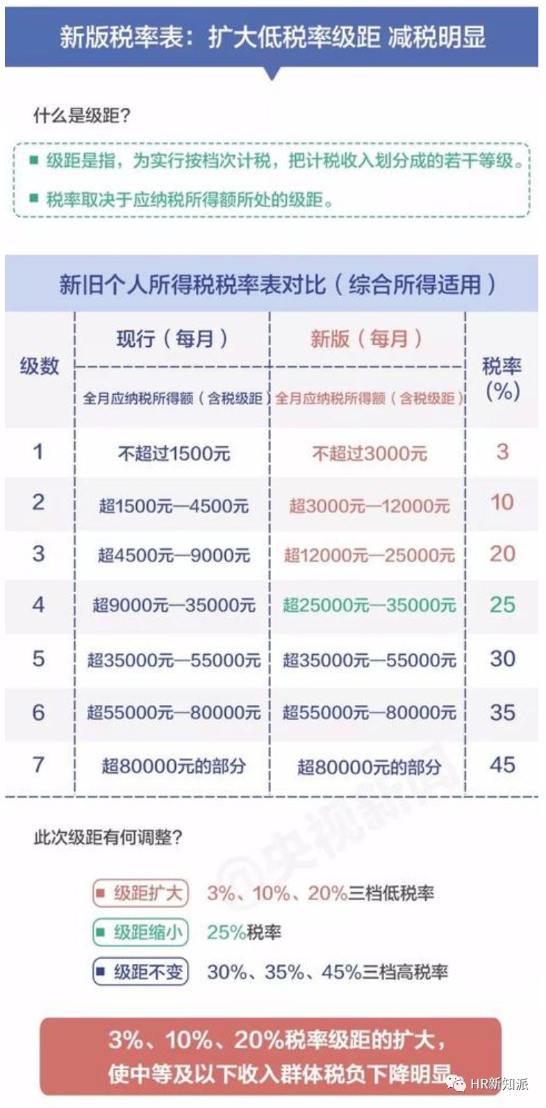 澳门一码一码100准,确保成语解释落实的问题_精简版105.220