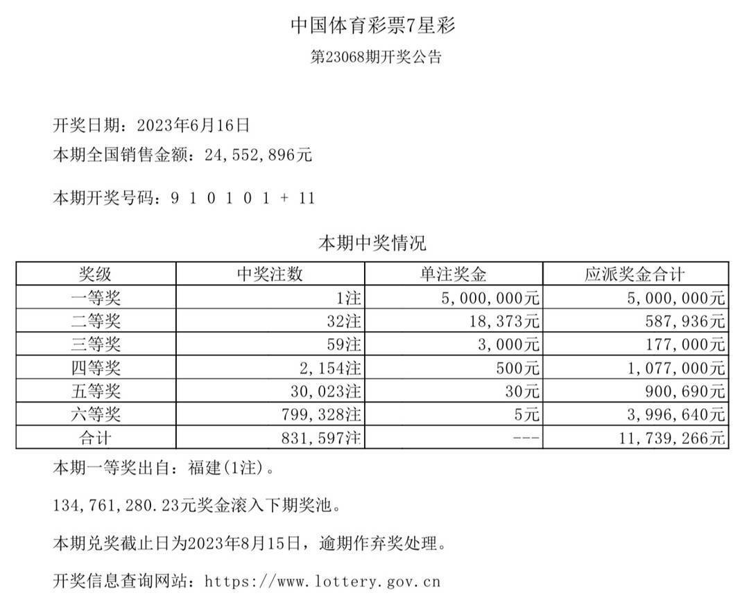 2024年港彩开奖结果,科学解答解释定义_Prime13.811