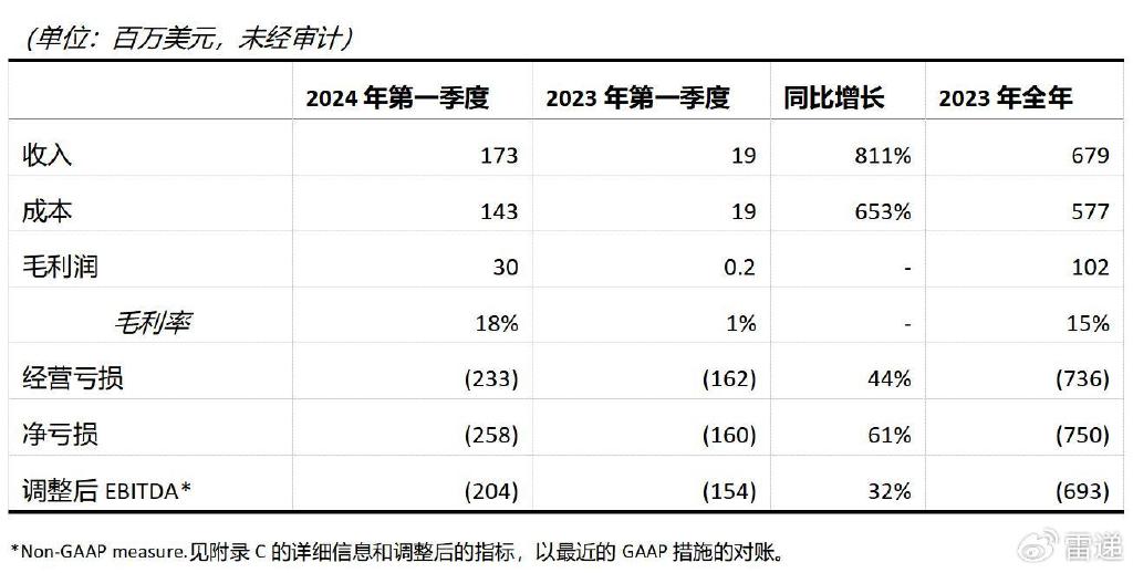 2024澳门今晚开什么生肖,诠释解析落实_Windows16.811