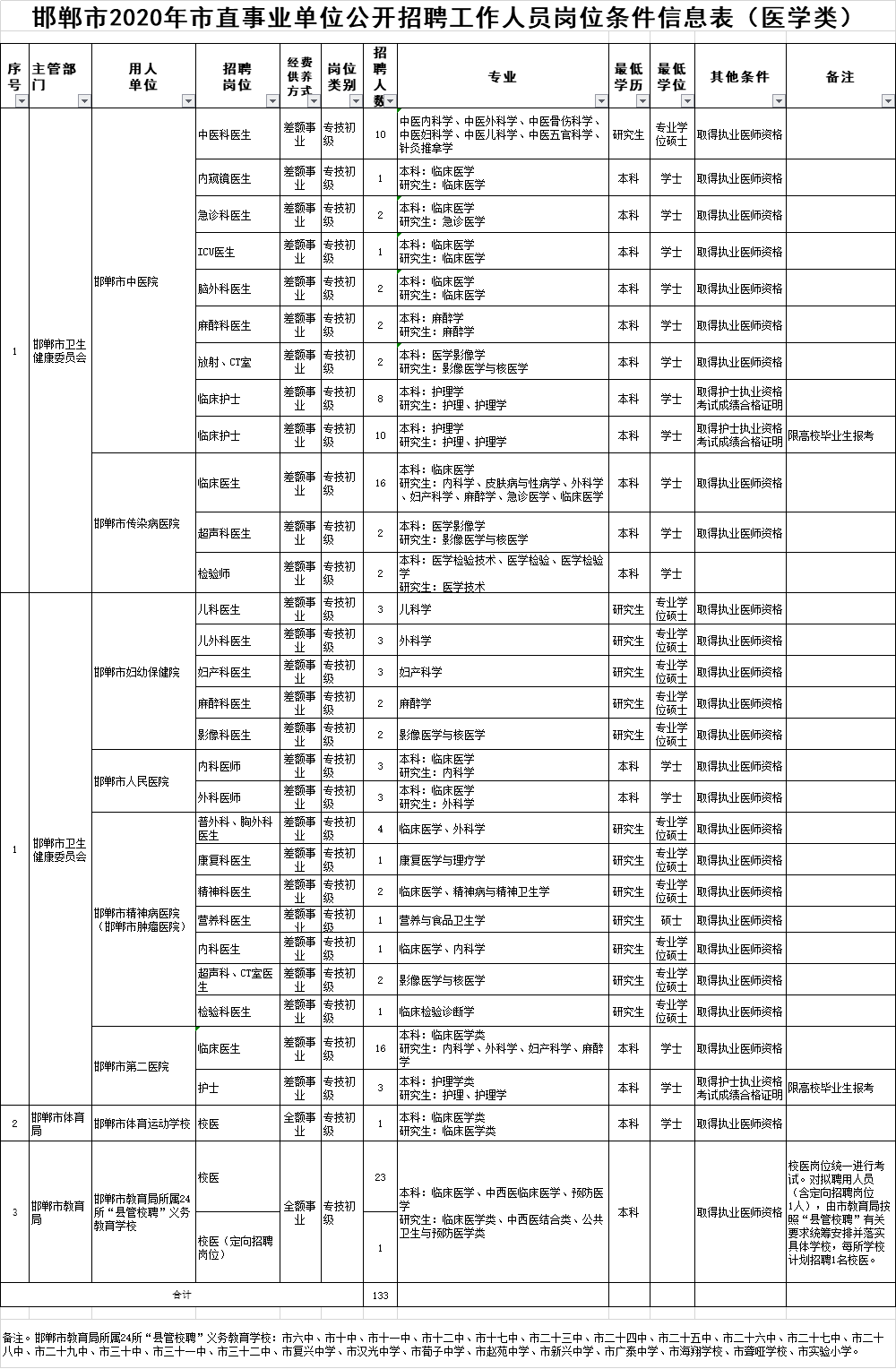 澳门一码一码100准确AO7版,决策资料解释落实_潮流版2.773