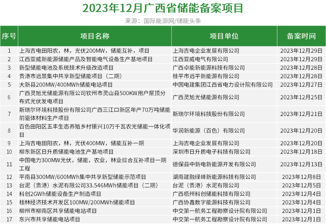 新奥彩2024最新资料大全下载,实证解读说明_Harmony12.738