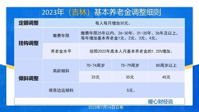 2024年澳门大全免费金锁匙,实践性计划实施_N版26.254