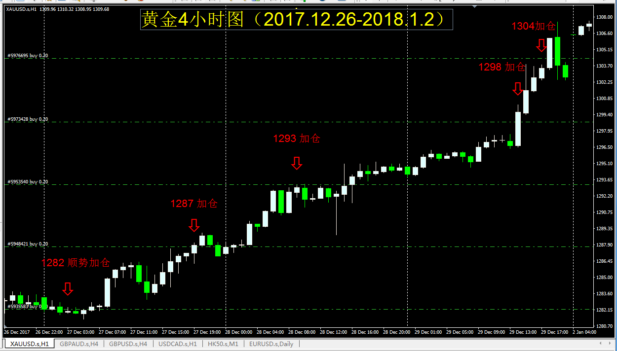 最准一码一肖100%精准,数据设计驱动执行_基础版45.743