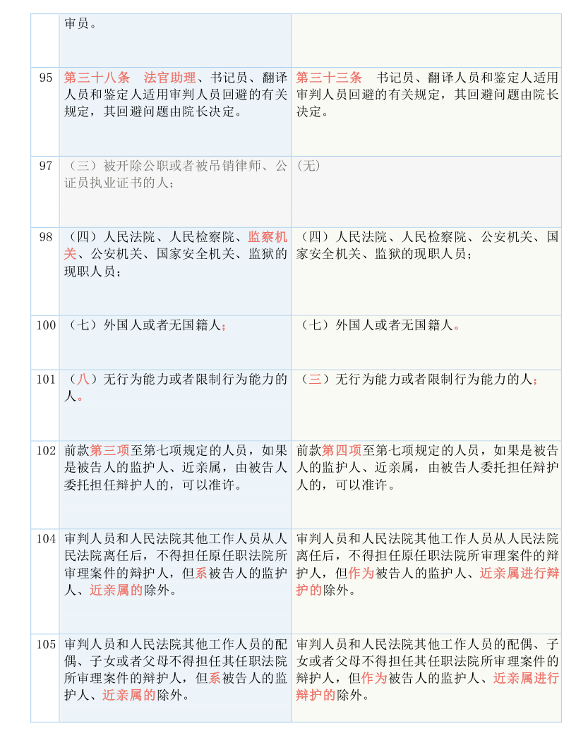 二码二肖100准,涵盖了广泛的解释落实方法_试用版7.236