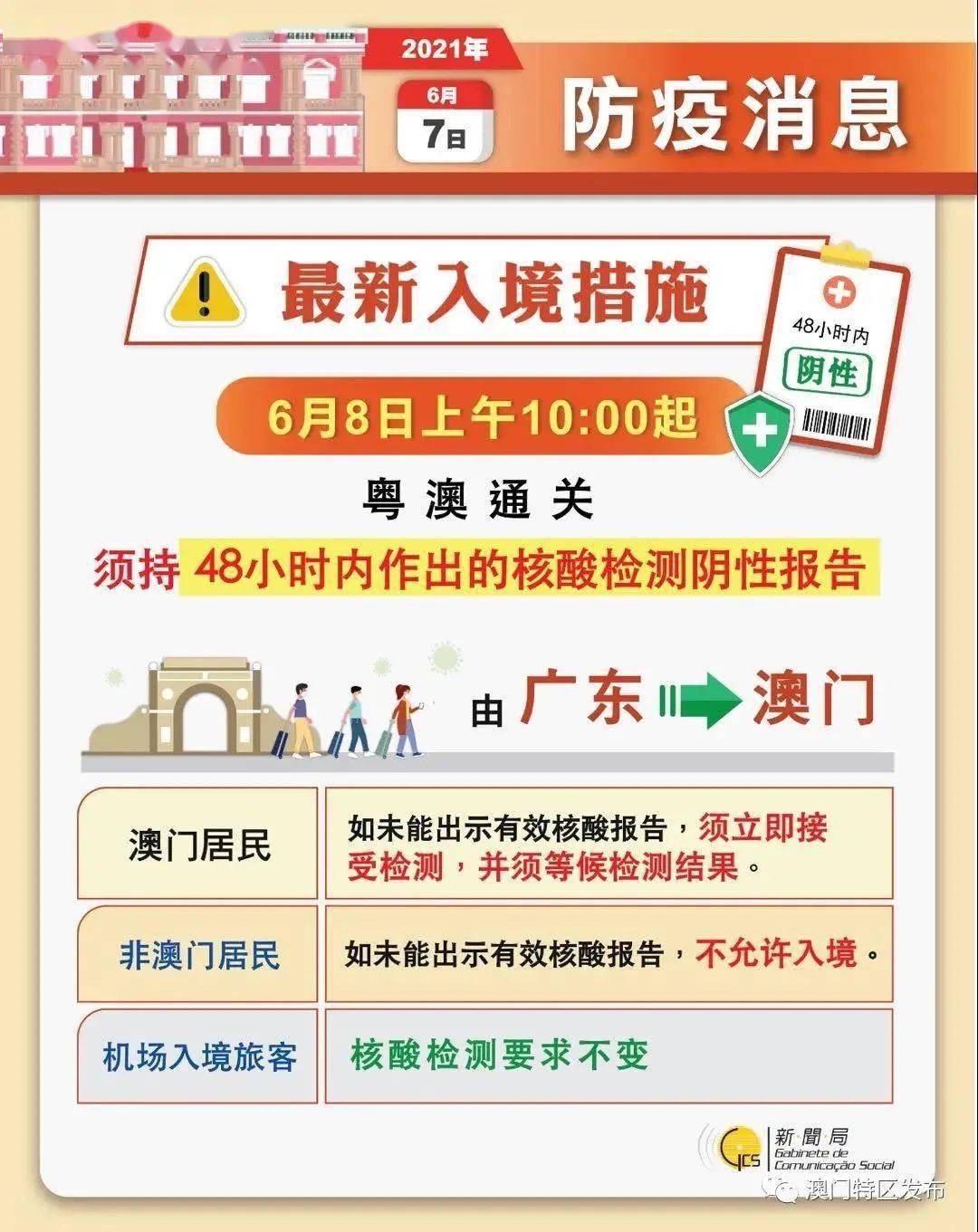 澳门内部正版资料大全嗅,精细策略定义探讨_tShop57.10