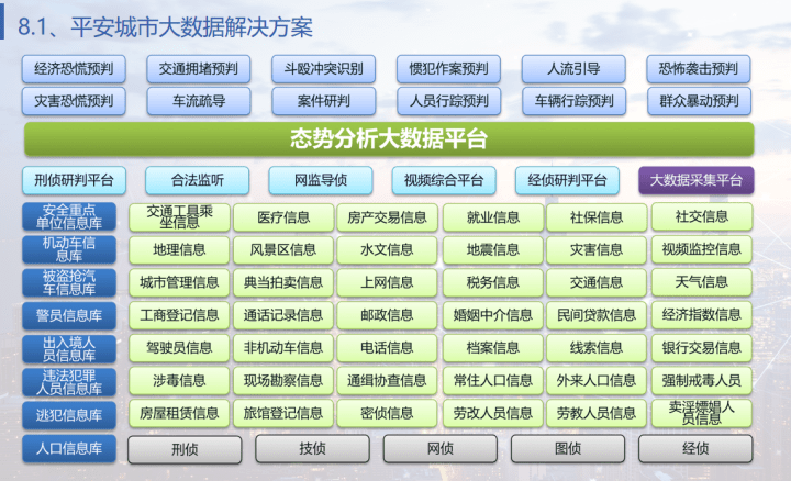 2024新奥资料免费49图库,数据整合计划解析_复古款75.210