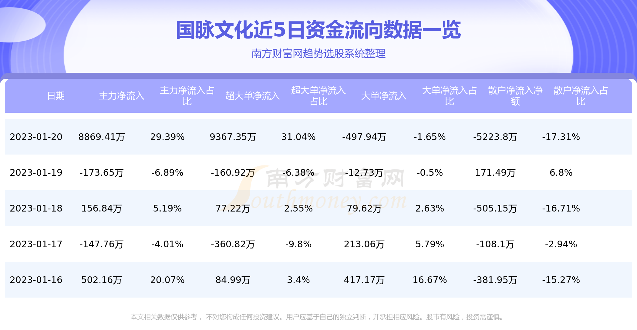 新澳2024今晚开奖结果,数据分析说明_游戏版25.426