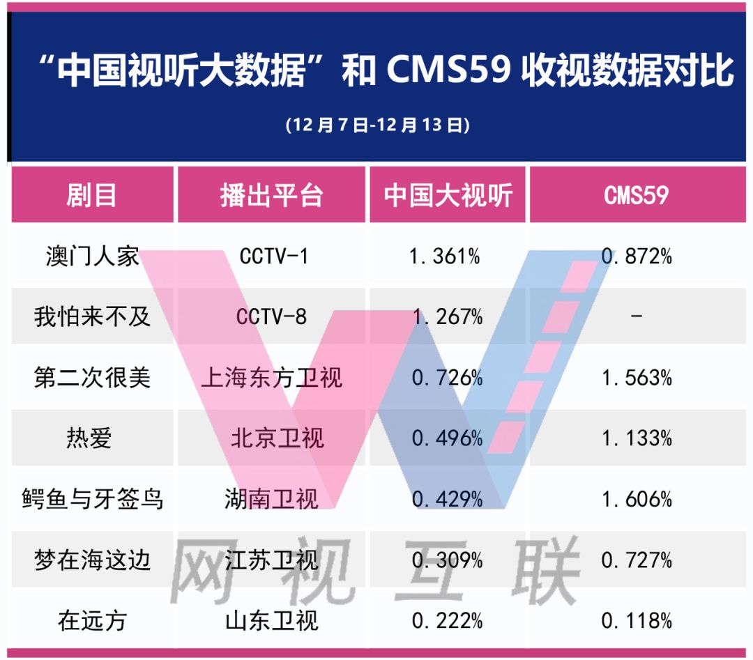 澳门今晚上开的什么特马,数据说明解析_顶级版65.868