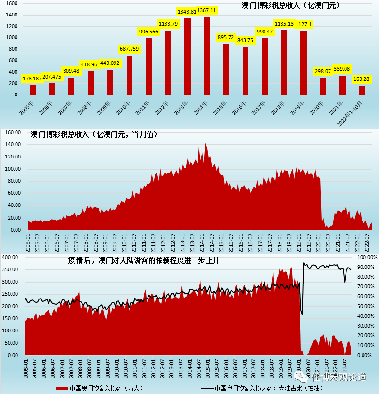 新澳门最快开奖现场,经济方案解析_进阶版22.284