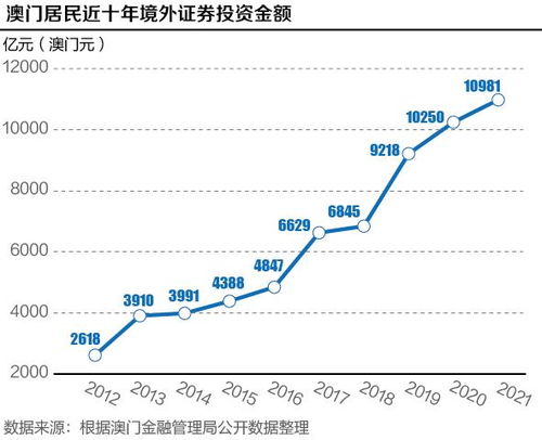 4949澳门精准免费大全凤凰网9626,实地数据评估方案_tShop91.967