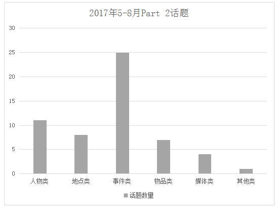 2024澳门今晚开奖结果,实地考察数据分析_P版82.689