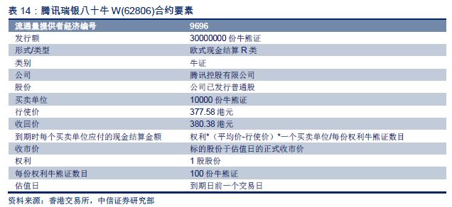 香港免费六会彩开奖结果,国产化作答解释定义_挑战版70.128