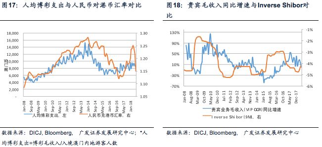 2024新澳门今晚开奖号码,数据整合执行方案_eShop94.473