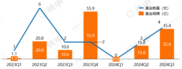 2024年香港澳门开奖结果,实地数据评估设计_R版59.327