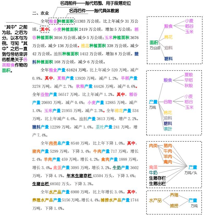 新奥新澳门原料免费资料,精确数据解释定义_2DM25.976