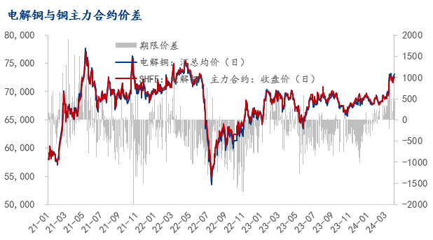 2024新澳门免费原料网大全,实地分析数据设计_Device30.744