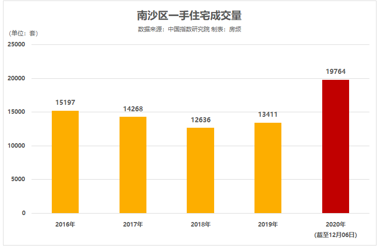 新澳门今晚开奖结果+开奖,实地策略评估数据_探索版19.567