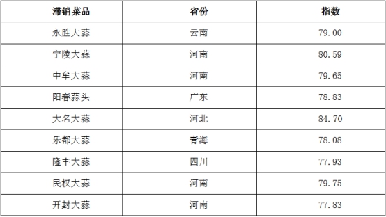 澳门今晚必中一肖一码90—20,深度解答解释定义_tShop32.465