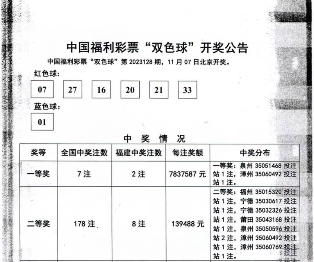 7777788888王中王开奖二四六开奖,实地验证方案_顶级版67.812