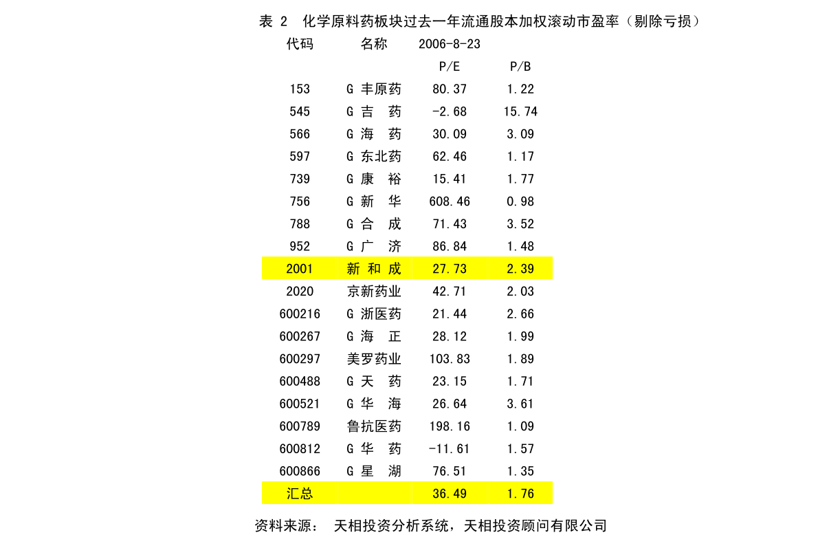 国嘉公司战略蓝图揭秘，迈向未来的最新公告深度解读