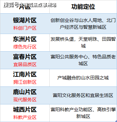 2024新澳开奖结果,快速计划设计解答_Gold40.969