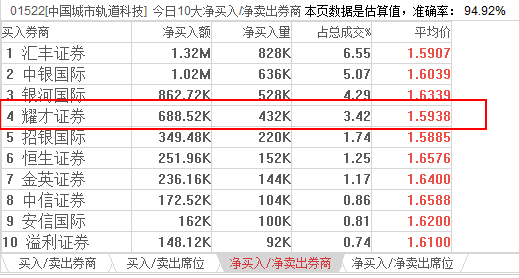 2024年香港今晚特马,先进技术执行分析_3K18.684