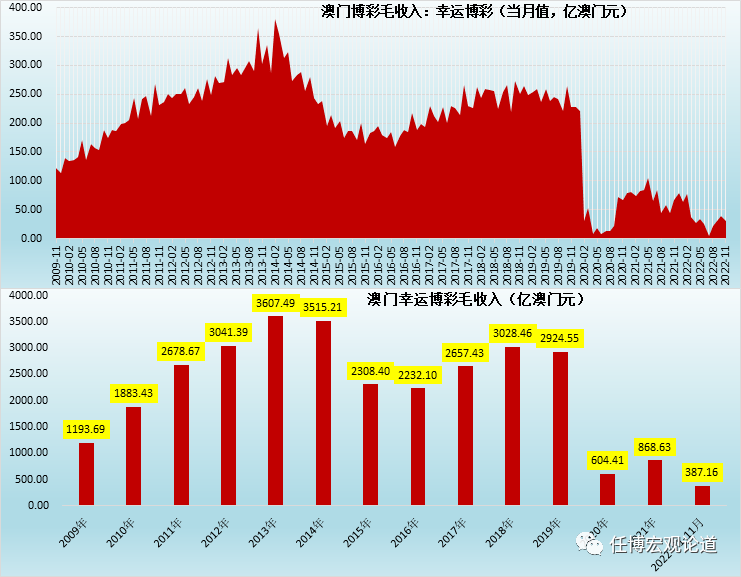 澳门天天彩期期精准龙门客栈,实地数据评估设计_Superior28.550