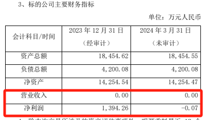 新澳2024正版资料免费公开,快速响应计划分析_完整版24.800