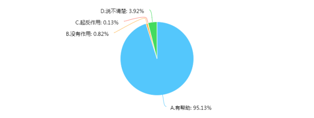 新奥门特免费资料大全管家婆料,深入应用解析数据_tShop48.157