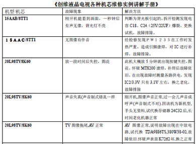 2024新奥天天资料免费大全,实际案例解析说明_N版26.254