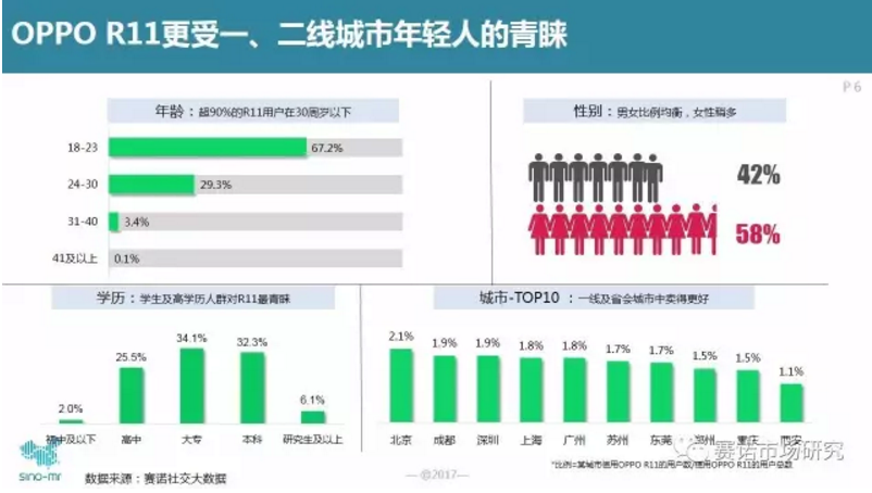 三肖必中三期必出资料,数据导向设计解析_免费版49.167