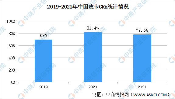 新澳门彩出号综合走势,全面数据执行计划_SP71.15