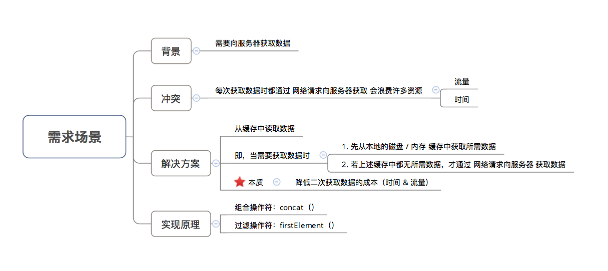 2024澳门传真免费,数据资料解释定义_RX版23.383