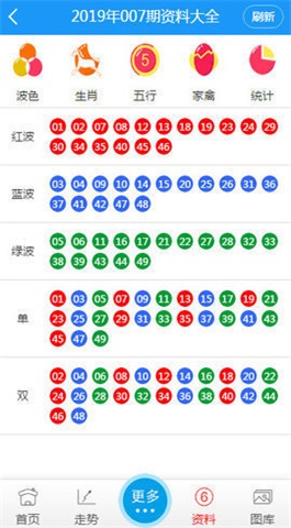 新澳门彩历史开奖记录走势图,数据解析导向计划_UHD73.591