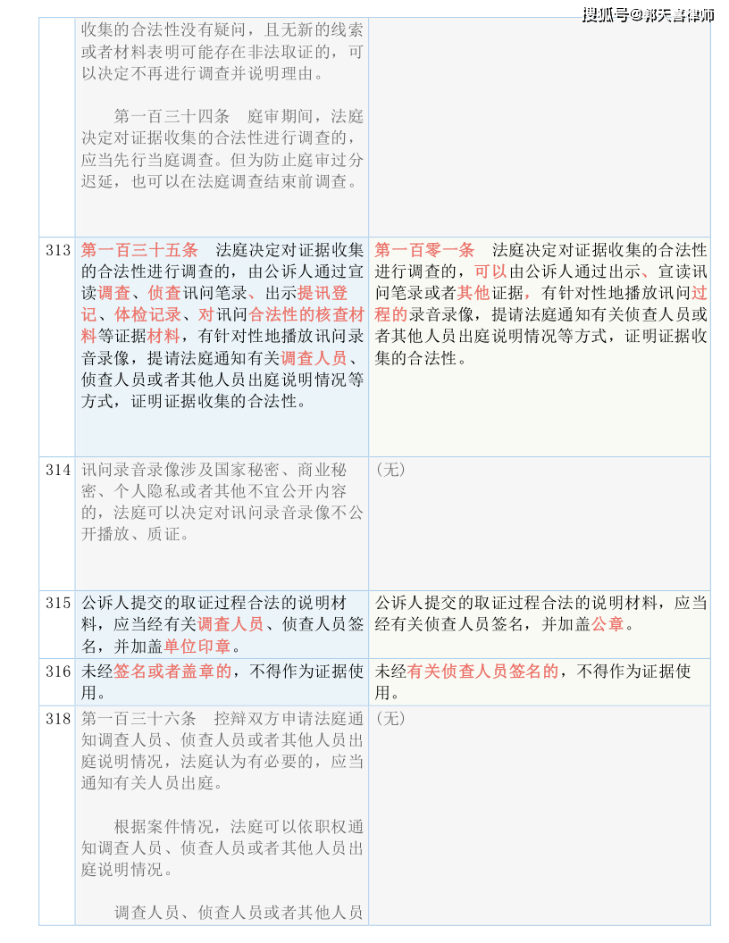 澳门开码,确保成语解释落实的问题_精简版105.220