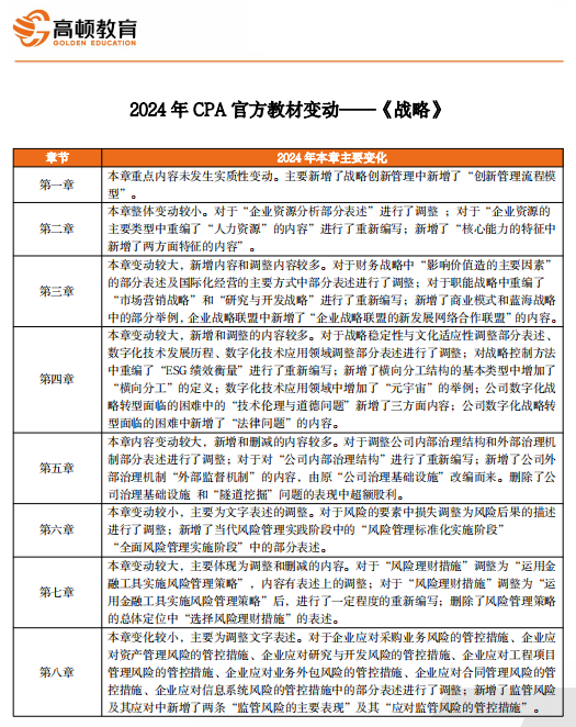 2024新澳门开奖结果,诠释分析解析_基础版40.890