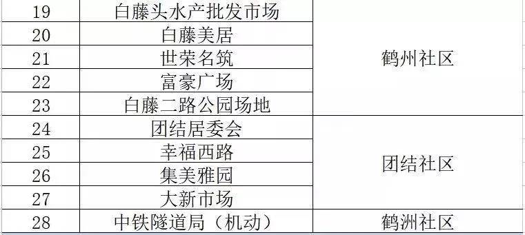 2004年新澳门精准资料,安全性计划解析_VE版59.898