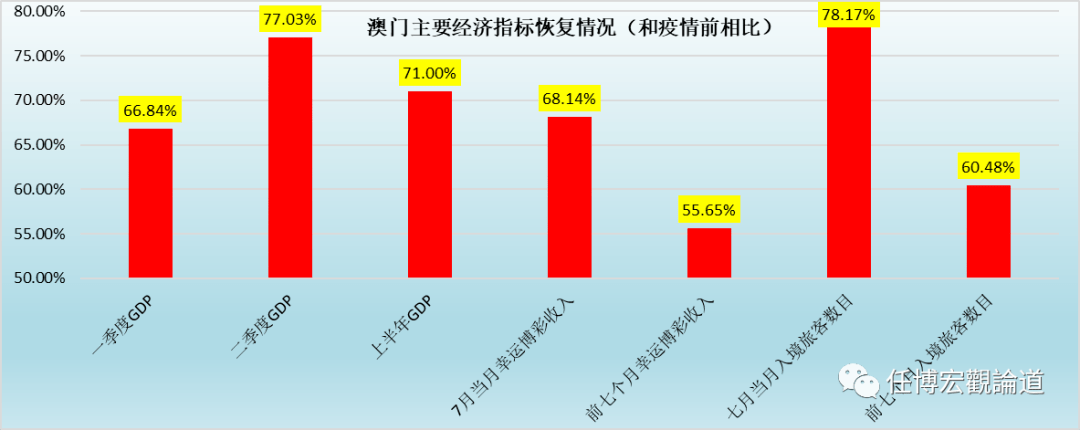 澳门内部资料独家提供,数据驱动执行方案_冒险版83.403