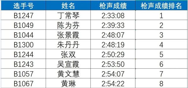 一码一码中奖免费公开资料,可靠性操作方案_2D90.411