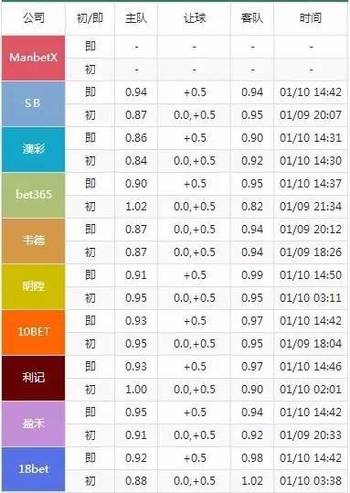 2024澳门特马今晚开奖号码图,完善系统评估_DP33.534