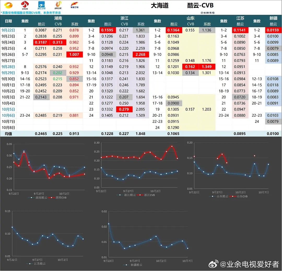 2024年澳门天天开好彩大全,战略性方案优化_T23.225