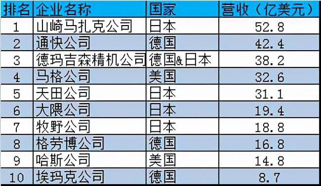 2024澳门特马今晚开奖图纸,国产化作答解释落实_交互版67.954